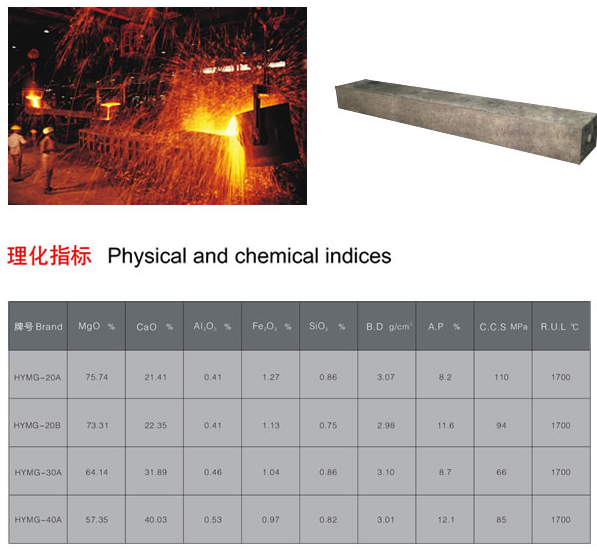 镁钙系列耐火材料